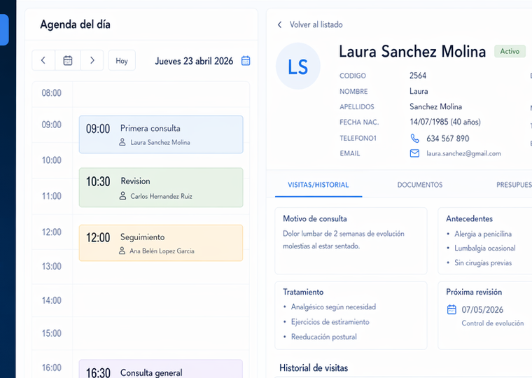 Agenda del día y citas en NetClinicas